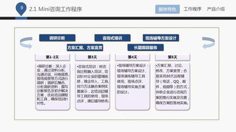 蓝白企业管理咨询公司介绍ppt课件下载 ppt宝藏