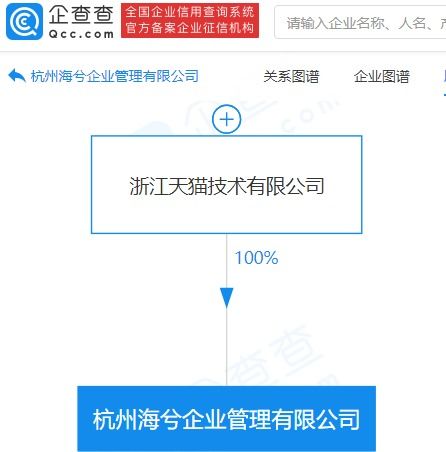 天猫成立企业管理新公司,经营范围含智能控制系统集成等