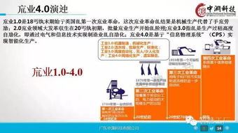 一组超赞的工业4.0及机器人深度研究ppt